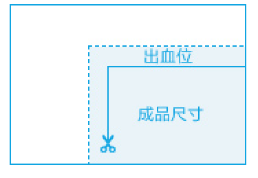 封套印刷/封套設(shè)計(jì)定制(圖6) 印刷出血示意圖